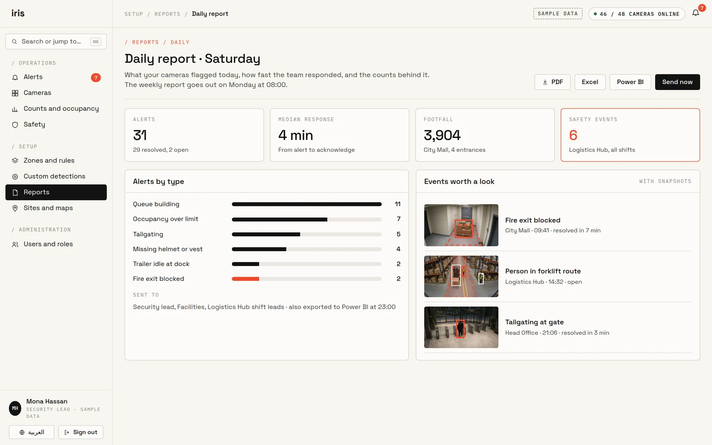 Iris Vision daily report with sample alerts by type, response time, footfall and safety events, snapshots of the events that warrant review, and export buttons.