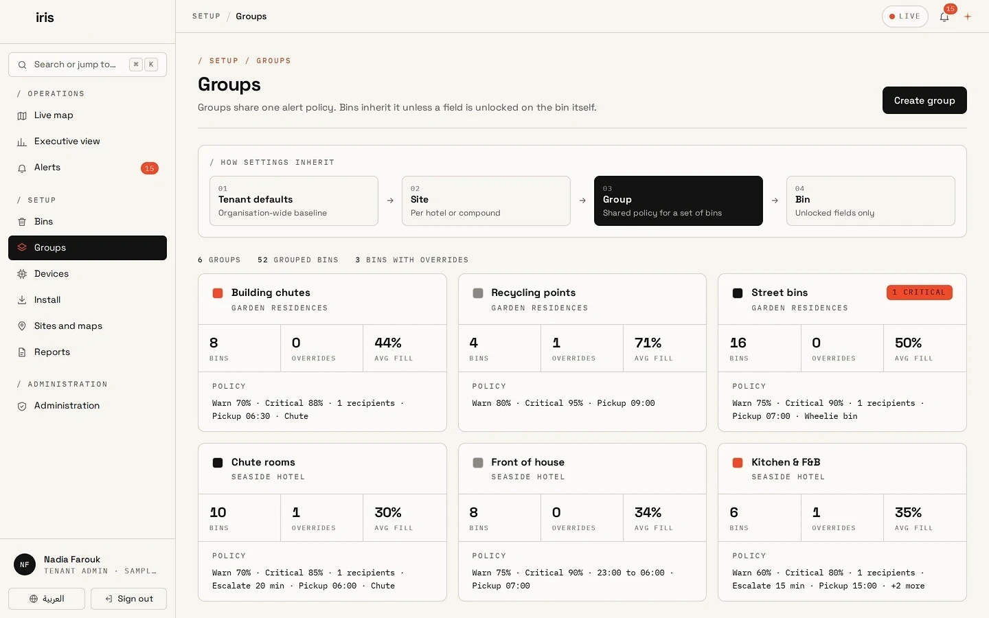 Iris Waste groups page showing settings passing from organisation to site, group, and bin, with six bin groups and their warning, critical, and pickup rules.